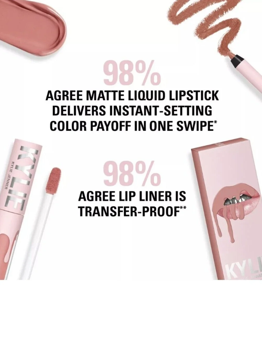 Kylie Matte Lip Kit Lipstick & Liner: Sweater Weather (704), NIB